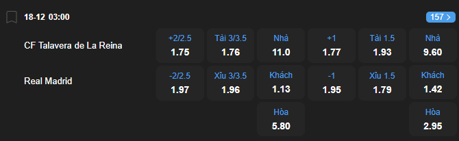 Tỷ lệ kèo Talavera vs Real Madrid nhan-dinh-soi-keo-talavera-vs-real-madrid-luc-03h00-ngay-18-12-2025-2